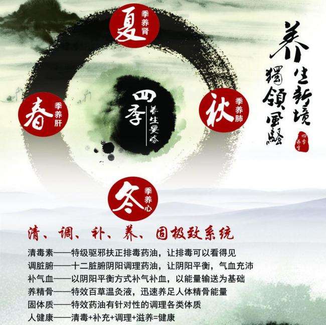身份证模板/图片